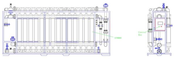 Ultrafiltration Membrane Plant
