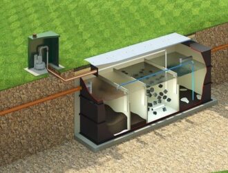 Package Sewage treatment