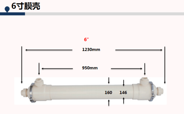 Hydrophobic PTFE contactor
